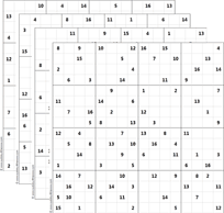 16x16 sudoku abomination, help wanted! : r/sudoku