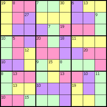 Killer Sudoku 9x9 - Difícil - Volume 4 - 270 Jogos