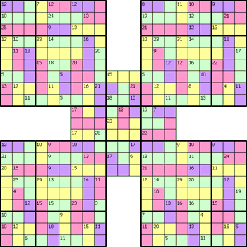 Multi Sudoku automatic solver - free size(image) -- Samurai Sudoku