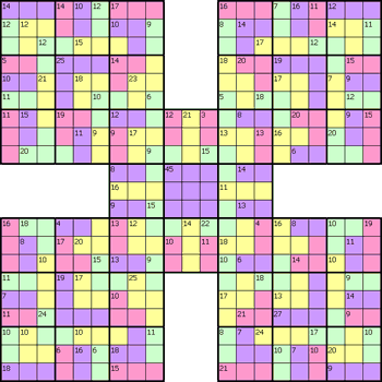 Sudoku - Your attention. Jigsaw sudoku killer 6x6 easy level. # 129 Killer Sudoku  6x6 (Sum-do-ku, Sums Number Place, Kikagaku Nampure, Sums Sudoku,  Samunamupure). The entire playing field consists of 36 cells.